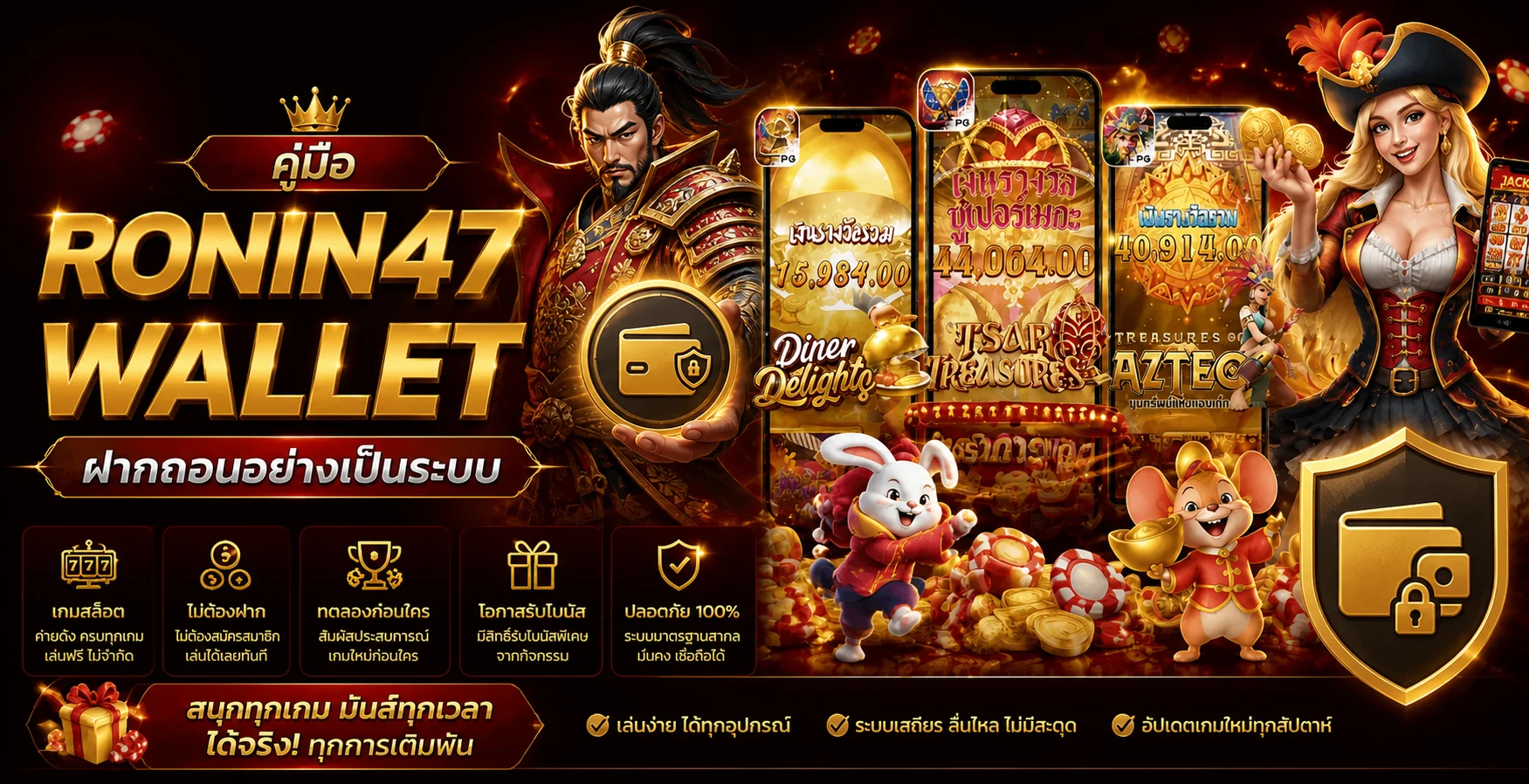 RONIN47 Wallet | คู่มือฝากถอนอย่างเป็นระบบ