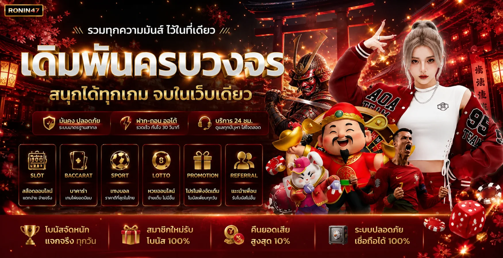 แบนเนอร์รวมบริการ RONIN47 โทนแดงดำพร้อมตัวละครซามูไร